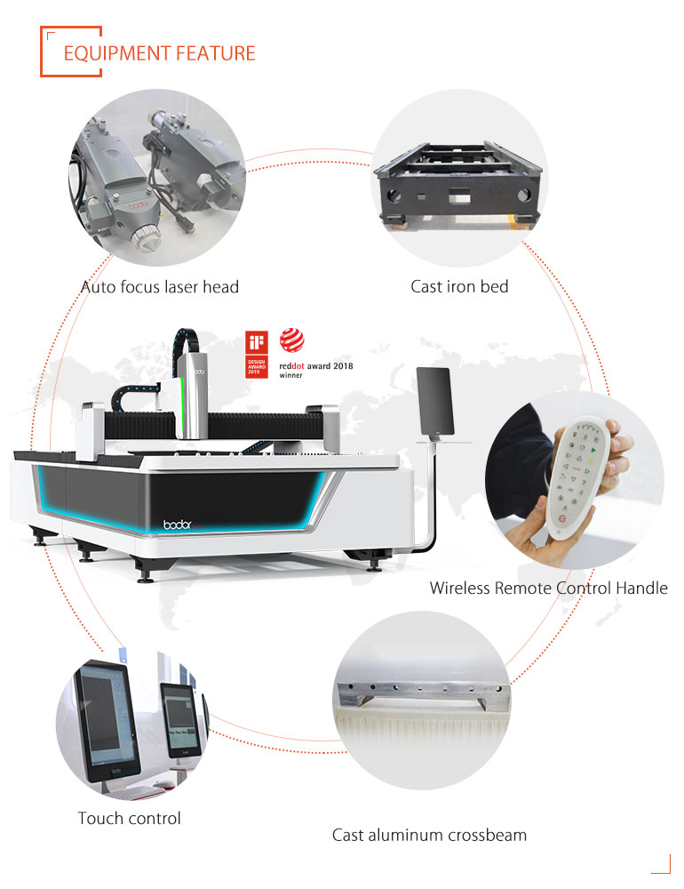 The Same Machine Tokyo 2020 Cuts Logos on Podiums