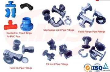 iron pipe fitting