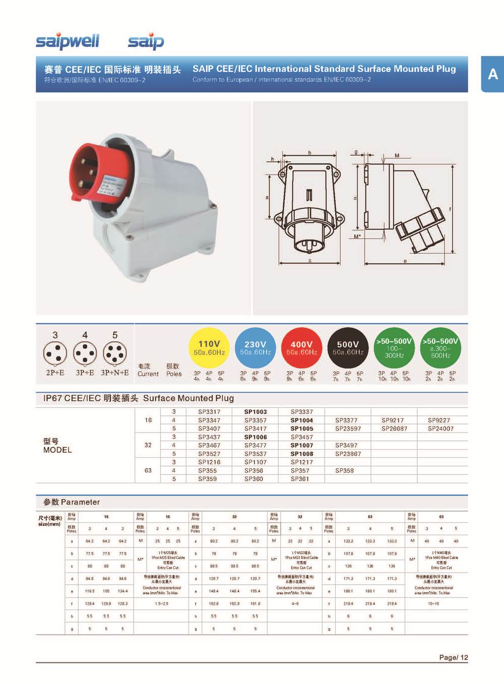 SAIPWELL/SAIP 63A/400V 4P IP67 CEE/IEC Surface Mounted Electrical Waterproof three phase socket