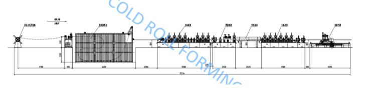 the high frequency tube forming machine line High Frequency Welded tube machine