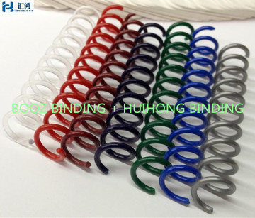 Coil ring, plastic coil ring