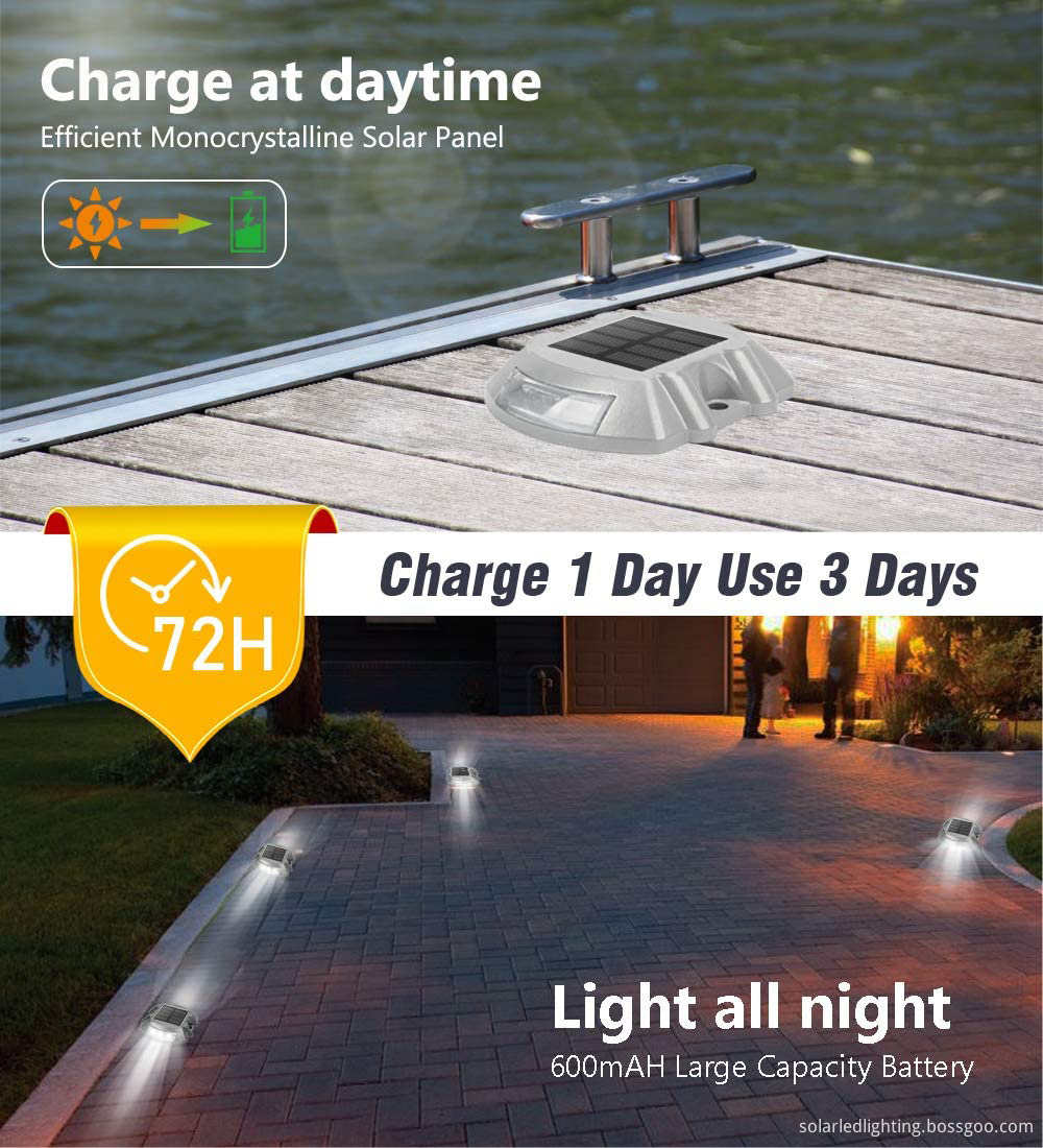 Outdoor Solar LED Deck Lights