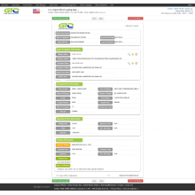 منتجات العناية بالسيارات USA Import Customs Data