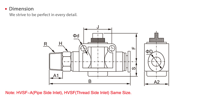 HVSF pneumatic connector