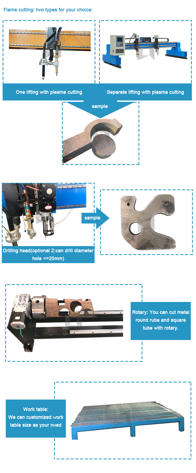 ce cylinder gantry cnc plasma cutter 60a plasma cnc cutter in China 40A 100A 120A optical