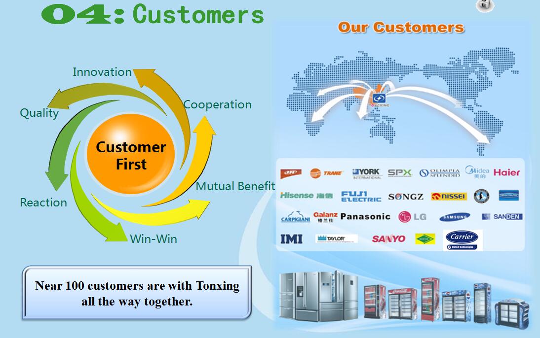 clientes customers