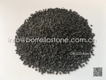 black basalt sand