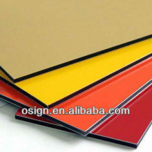PVDF/PE Aluminium Composite Panel