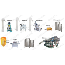 Diesel Refinery Expeller Pressed Coconut Oil Production Line Machine