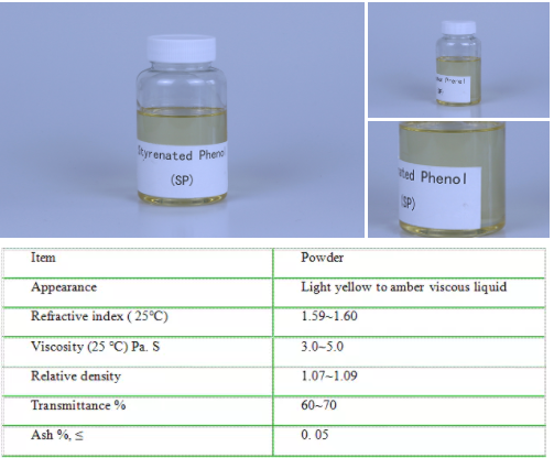 Imported Hindered phenolic antioxidant