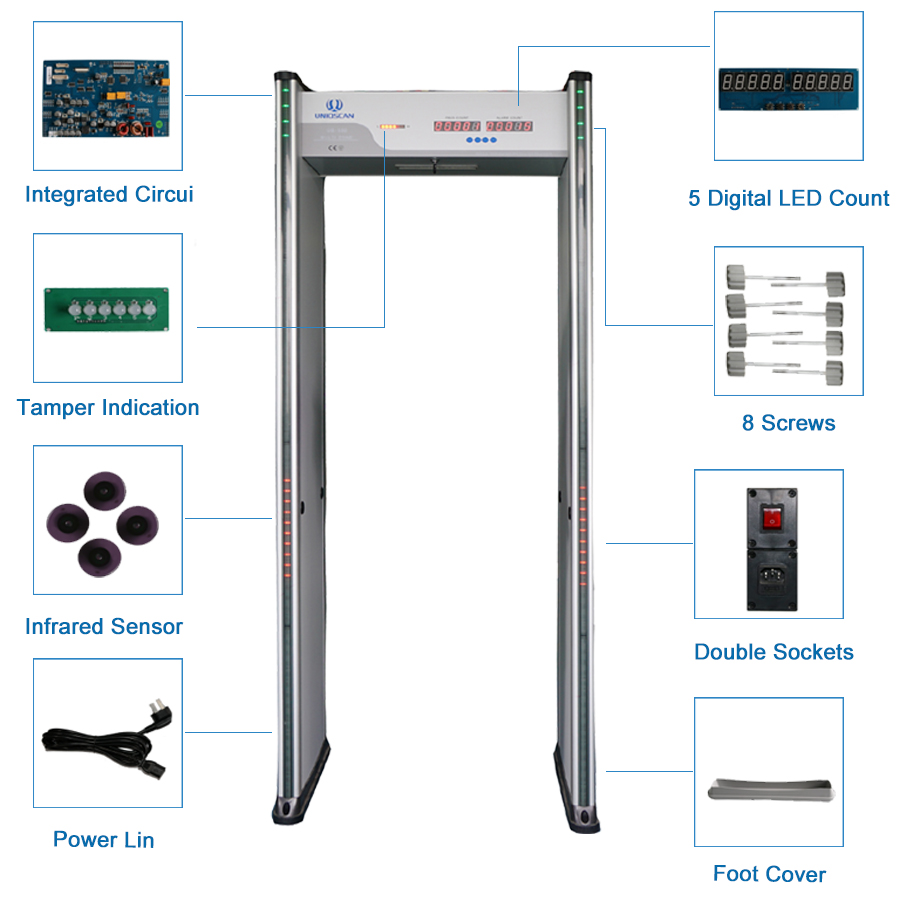 Metal detector a passaggio ad alta sensibilità per controllo di sicurezza UB500