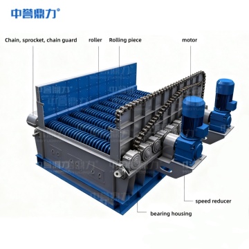 High-Efficiency Industrial Roller Screen