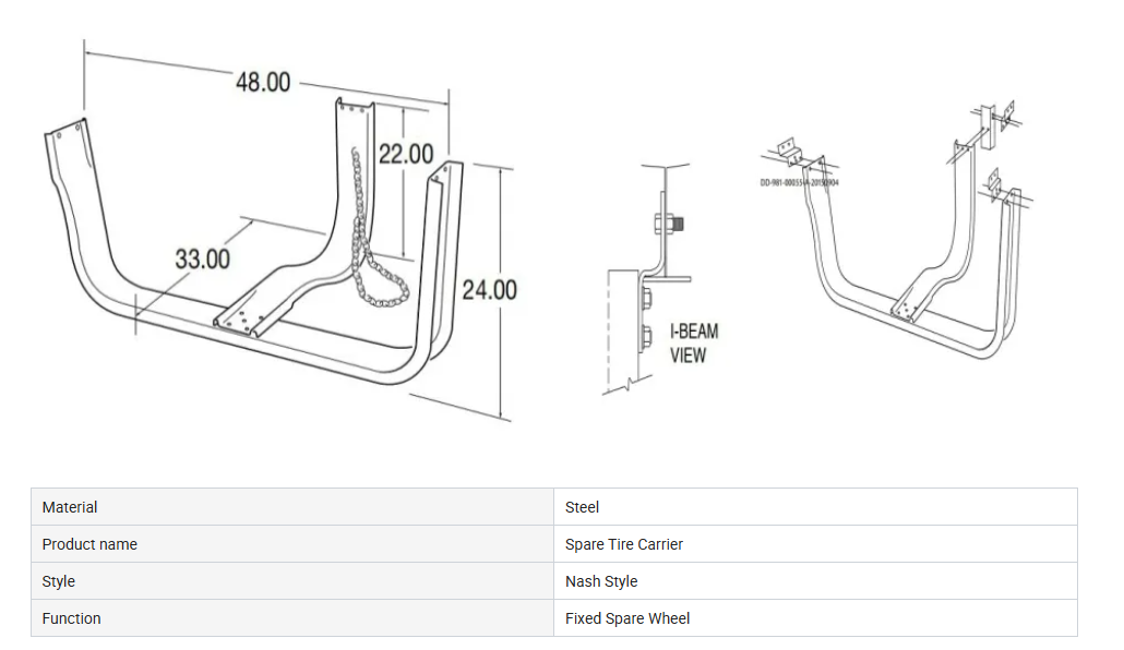 တာယာသယ်ဆောင်သူ ၂ tire carrier2