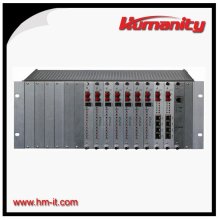 humanity 4/8E1 PDH 19'' rack chassis