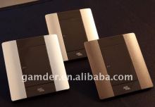 Wall switch A68 Series