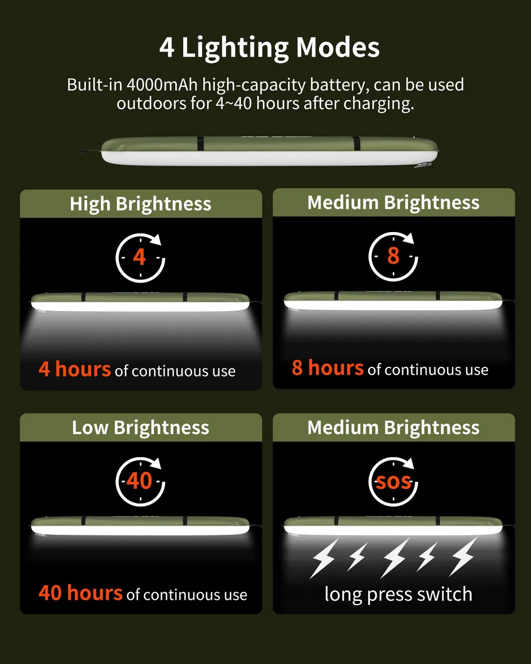Portable Inflatable Solar Power LED Tube Lamps for Camping Trips