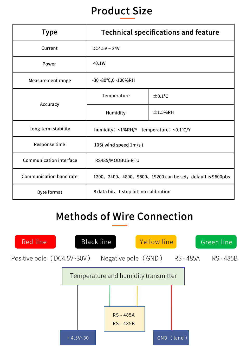 Modbus RS485 4-20ma 0-10V Soil Temperature Humidity Sensor Humidity Sensor Digital Humidity Dew Point Sensor For Incubator