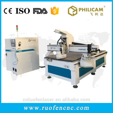 automatic tool change cabinet cnc programs