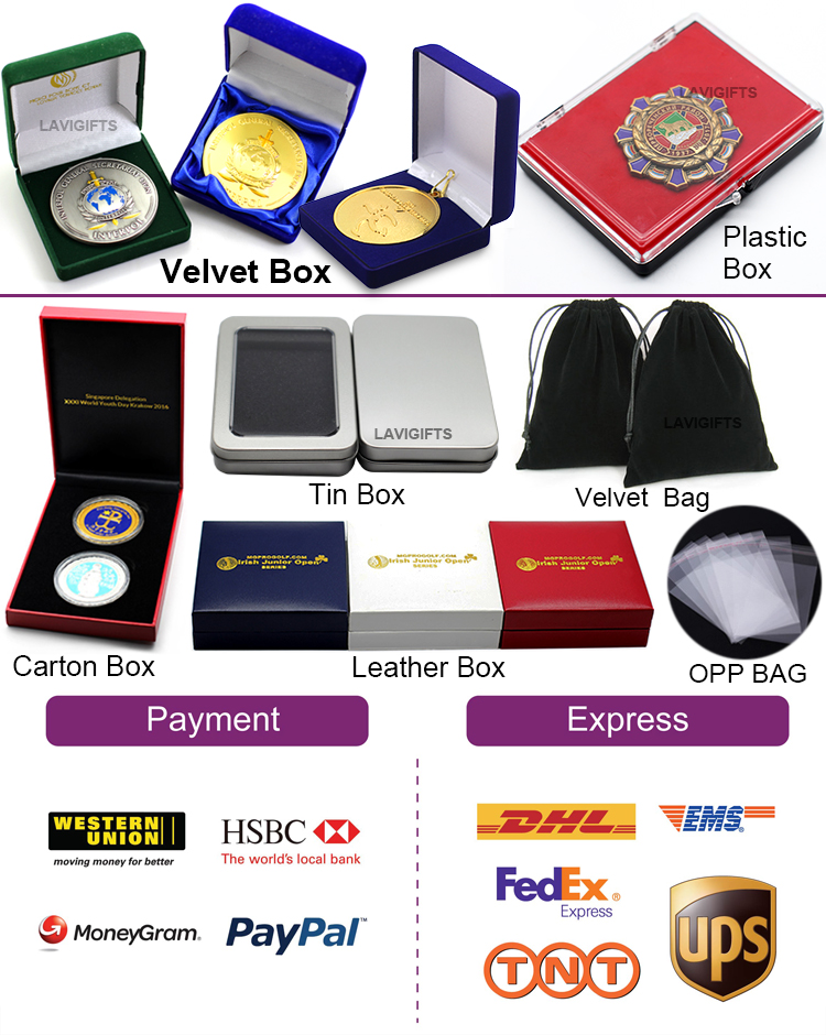 Gift Sets Promotion, Corporate Promotional Gift Items, Custom Promotional Gift