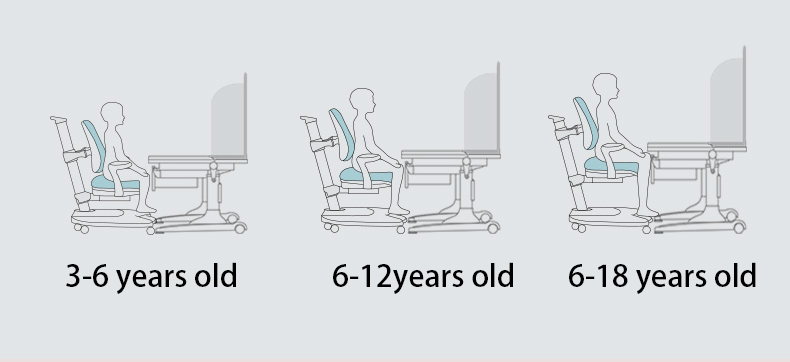 New Arrival Ergonomic With Bookshelf Student Study Desk