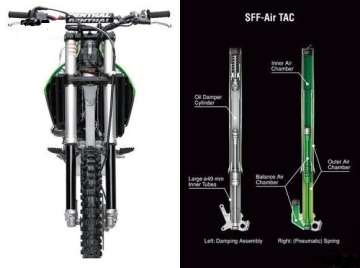 Motorcycle OEM shock absorbers