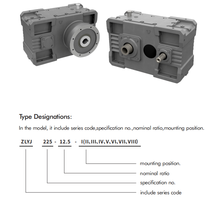 ZLYJ 112 133 Extruder Gearboxes for Plastic Extrusion Machine Plastic Reducer Gear box Motor