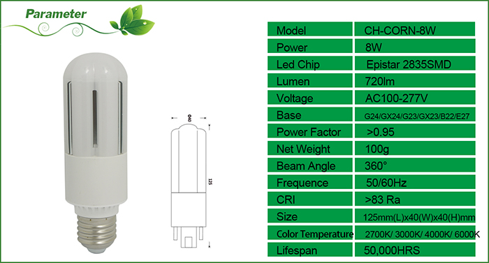 8w corn bulb