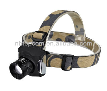 Zoom cree led Headlamp