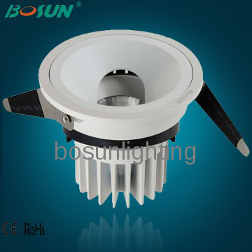 LED spot light COB PMMA lence