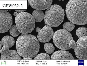 Tungsten Vacuum Plasma Spray Powder 45-75um