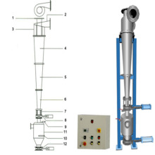 High Consistency Desander for Waste Paper Pulp with Heavy Impurity and High-Density Cleaner