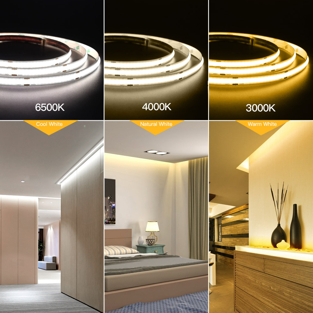 led 