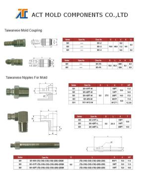 Mold Coolant Quick Coupler (ACT)