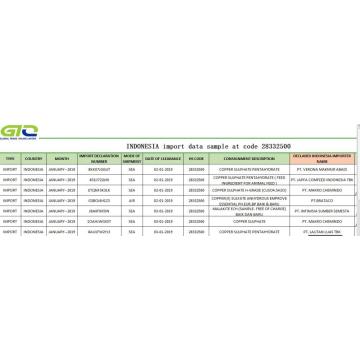 Sampel data perdagangan Indonesia mengimpor 28332500