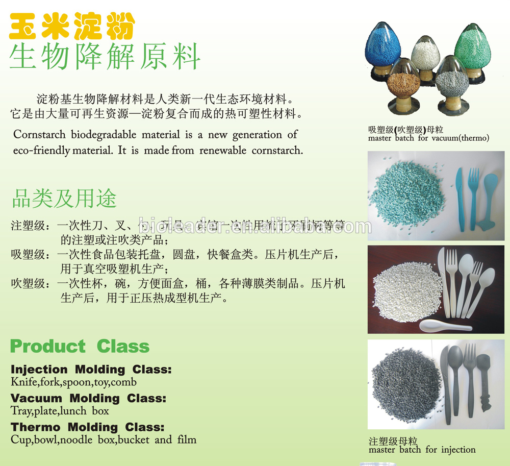 Eco-Friendly Feature and Flatware Type Plastic Fork Cornstarch Disposable Cutlery Biodegradable