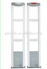 Eas Antenna Dual Gate,8.2mhz Rf Eas Antenna For Supermarket Security System