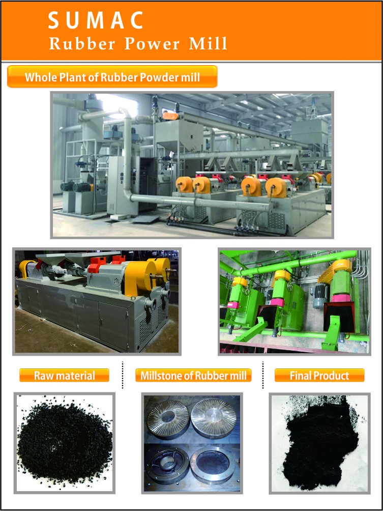 Rubber Mill Process