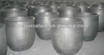 Copper-melting silicon carbide crucibles