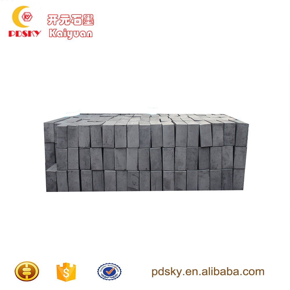 Supply High Purity and High Density Isostatic Pressing Graphite Block