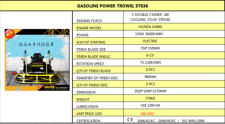 Factory price power trowel/concrete ride on power trowel machine