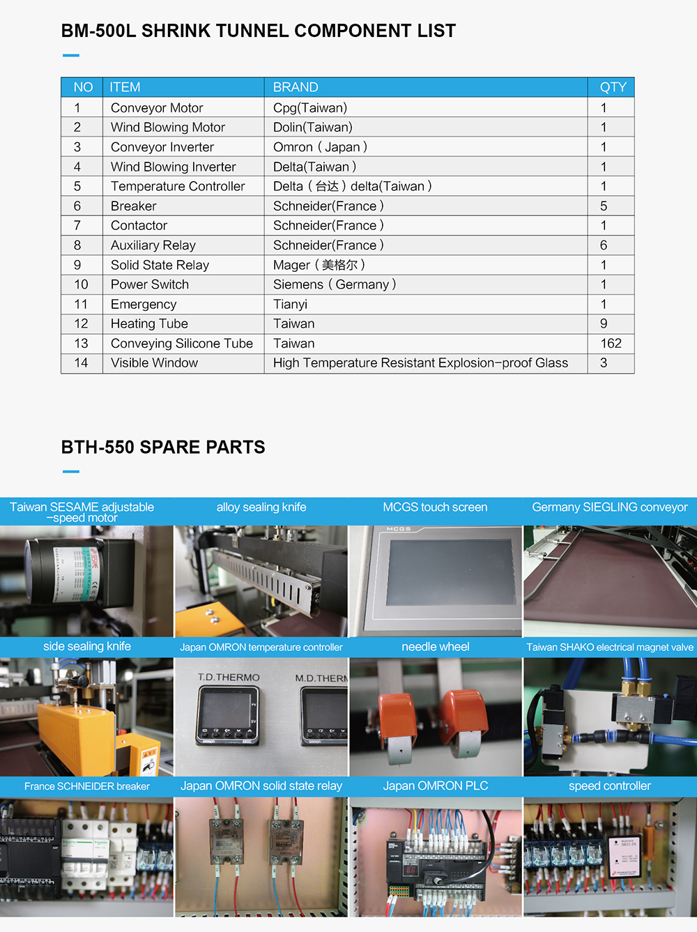 BTH-550 shrink wrapping machine for wood board from Shanghai Manufacturer