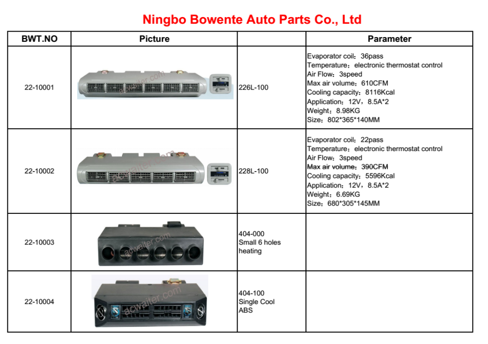 Auto AC Evaporator Unit Auto AC Evaporator Unit