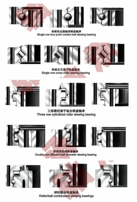 Zys Good Quality Slewing Bearing for Textile Machinery 020.25.500