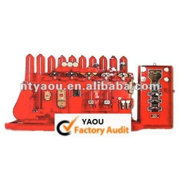 Oil rig equipment wellhead BOP control system