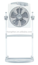 12" stand box fan