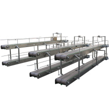 Good Quality Slat Chain Conveyor, Plastic Slat Top Chain Conveyor, and Slat Conveyor: Your Comprehensive Guide