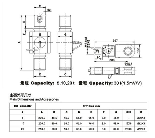 Load Cell for Various Crane Scale (ET-5)