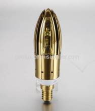 Fashionable Cree Led Bulb?