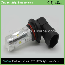led fog light for car
