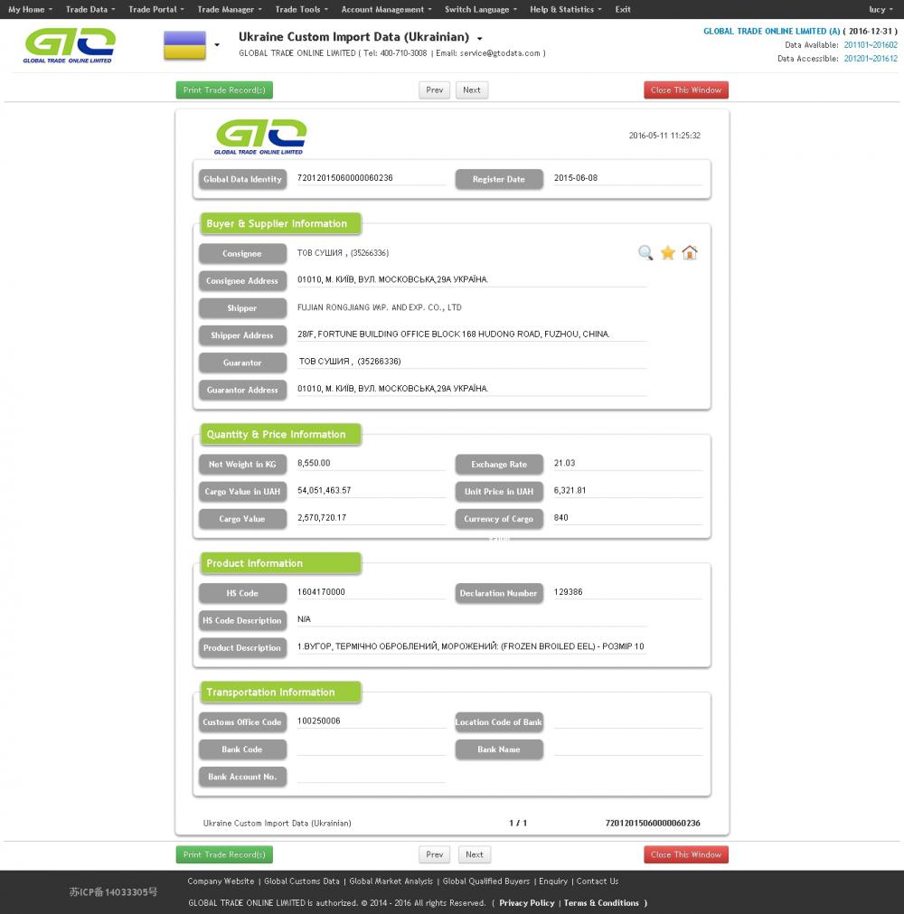 Frozen Food - Ukraine Import Customs Data